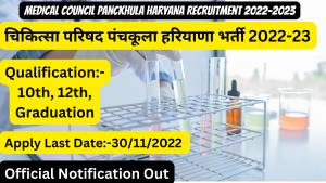 Medical Council Panckhula Recruitment 2022-2023